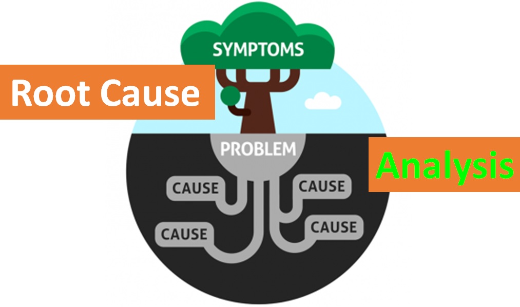 benefits of root cause problem solving